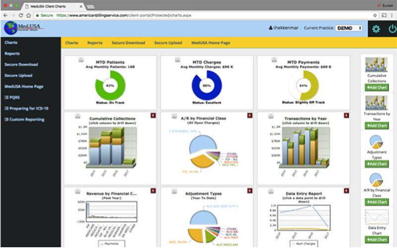 MedUSA client reporting portal